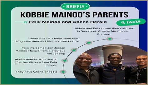 Kobbie Mainoo Parents: Where Are They From? Family And Origin